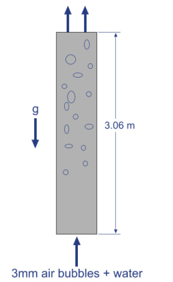 [案例分析]STARCCM+入门系列之——多相流之鼓泡塔的图1